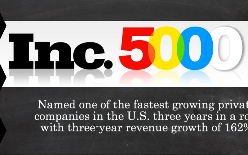 inc 5000