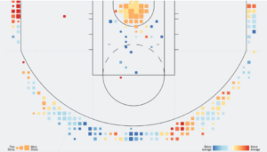 img-responsive analytics