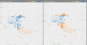 img-responsive analytics